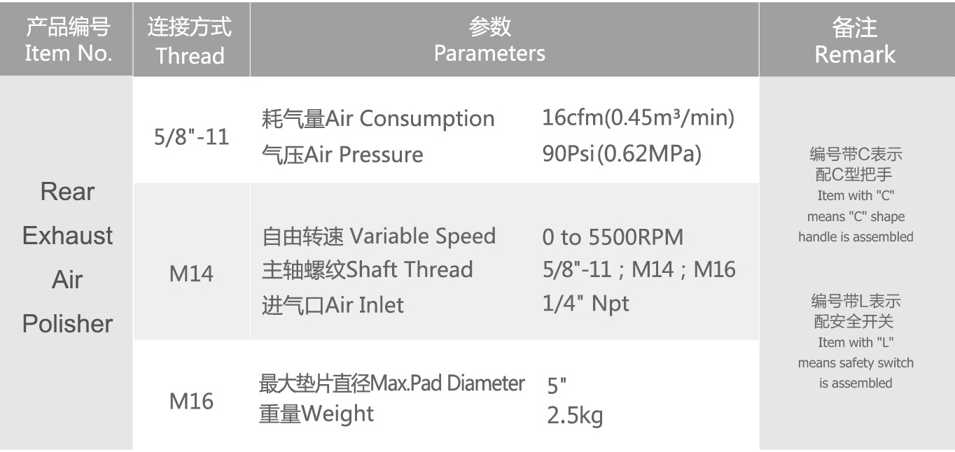 Policiante de ar de exaust&atilde;o traseiro